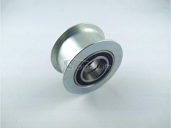 Spare parts