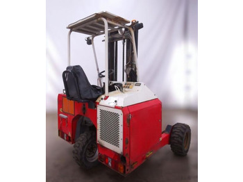 Truck mounted forklift PALFINGER F3-203PX: picture 2