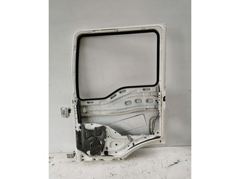 New Door and parts DRZWI MAN TGS TGL TGA WASKA KABINA PRAWE: picture 3