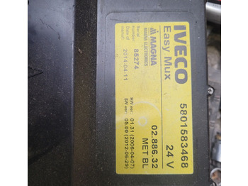 Electrical system IVECO EuroCargo