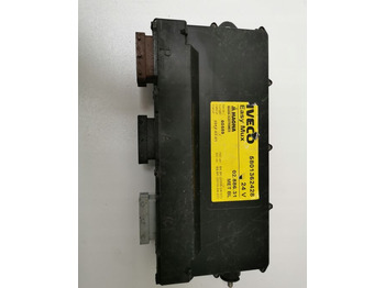 ECU IVECO