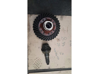 Transmission ZF