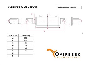 Hydraulics Atlas - Cylinder/Zylinder/Cilinder: picture 4