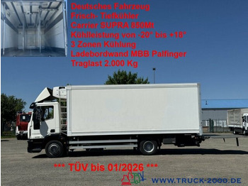 Refrigerator truck IVECO