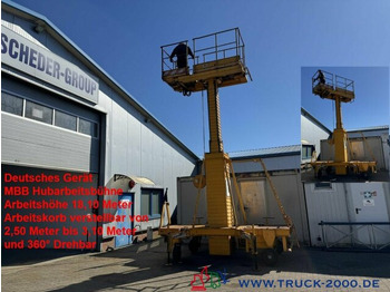 Lease a  MBB MM 18 Elektro bis 18,10 Meter Arbeitshöhe MBB MM 18 Elektro bis 18,10 Meter Arbeitshöhe: picture 1
