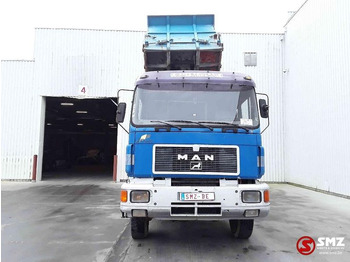 Tipper MAN 26.422 25-422 manual pump: picture 2