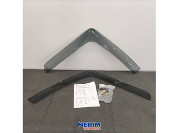 Spare parts