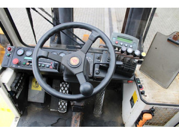 Diesel forklift SveTruck 15120-35: picture 4