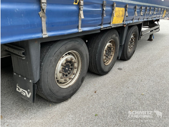Curtainsider semi-trailer SCHMITZ Curtainsider Standard: picture 2