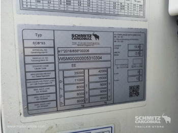 Isothermal semi-trailer SCHMITZ Напівпричіп Стандартний: picture 4