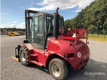 Rough terrain forklift 2008 Terra G50-2H Rough Terrain Forklift: picture 3