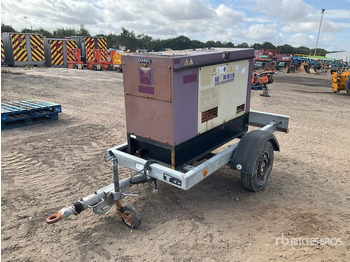 Generator set