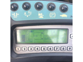 Dashboard HYSTER