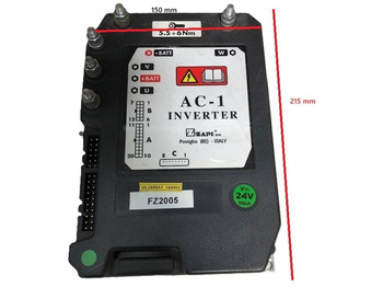 ECU ATLET