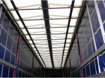 Curtainside swap body Krone BDF-System, 7.450 mm lang, ** AIRPIPE möglich - kein Wassersack oder Eis auf dem Dach!: picture 3 Curtainside swap body Krone BDF-System, 7.450 mm lang, ** AIRPIPE möglich - kein Wassersack oder Eis auf dem Dach!: picture 3