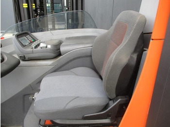 Reach truck BT RRE 160: picture 5 Reach truck BT RRE 160: picture 5