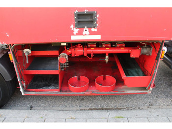Tank semi-trailer Atcomex + 3 AXEL + 32.000 ltr Fuel transport: picture 4 Tank semi-trailer Atcomex + 3 AXEL + 32.000 ltr Fuel transport: picture 4