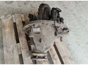 Transmission RENAULT