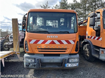Truck IVECO EuroCargo