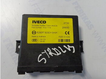 ECU IVECO