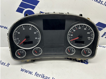Dashboard MAN TGX