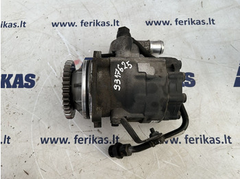 Steering pump SCANIA R