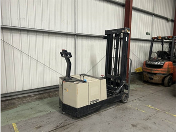 Pallet truck Crown 40WBTL: picture 3