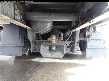 Curtainsider truck MAN TGX 26.440 6x2-2 LL lenk lift Achse Hub-Dach MAN TGX 26.440 6x2-2 LL lenk lift Achse Hub-Dach: picture 3