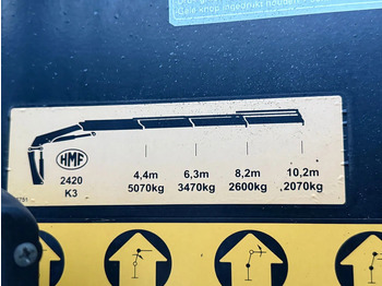 Crane truck MAN TGS 35.480 8X4 + HMF 2420-K3 REMOTE + TIPPER: picture 5 Crane truck MAN TGS 35.480 8X4 + HMF 2420-K3 REMOTE + TIPPER: picture 5