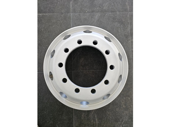Rim