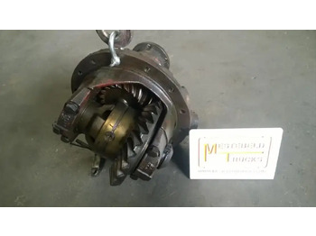 Front axle GINAF