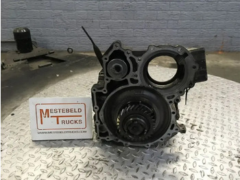 Gearbox and parts MAN