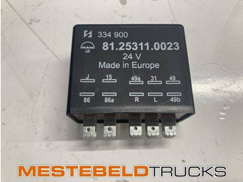 Electrical system MAN