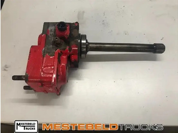 Hydraulics MAN