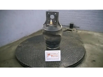 Brake parts MERCEDES-BENZ Axor