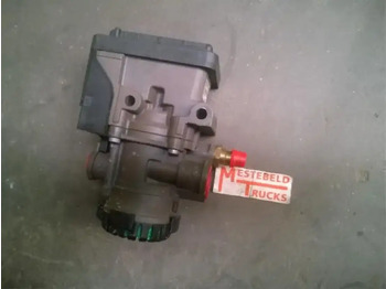 Brake parts RENAULT
