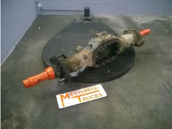 Rear axle SCANIA