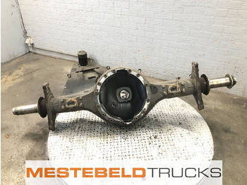 Rear axle SCANIA