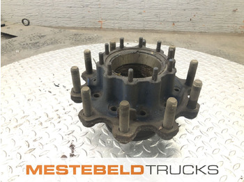 Rear axle SCANIA