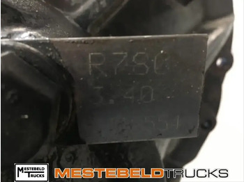 Rear axle SCANIA R