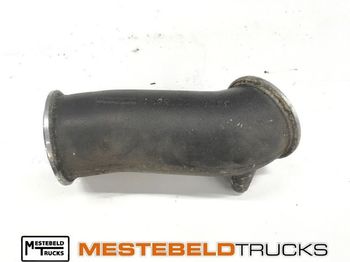Cooling system SCANIA
