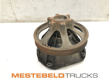 Brake parts SCANIA