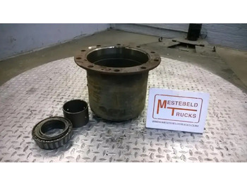 Rear axle SCANIA