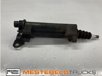 Clutch and parts KRACHT