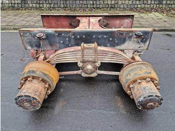 Spare parts