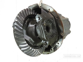 Differential gear MAN