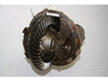 Differential gear MAN