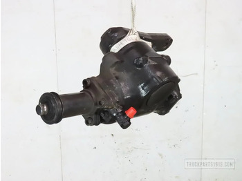Steering pump MAN