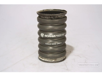 Cooling system SCANIA R