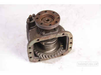 Transmission SCANIA